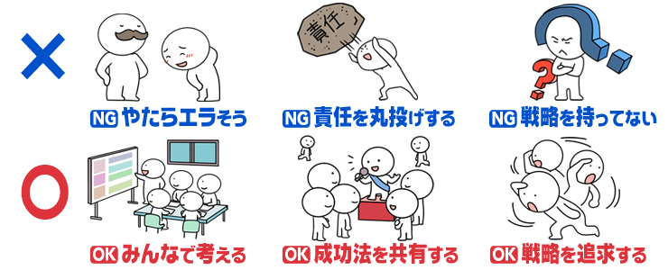 他社とのコンサル内容比較|パチンコ業界特化型支援